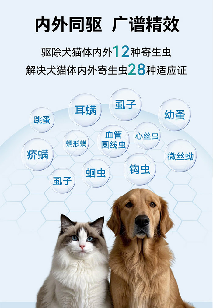 优思韦-吡虫啉莫昔克丁滴剂