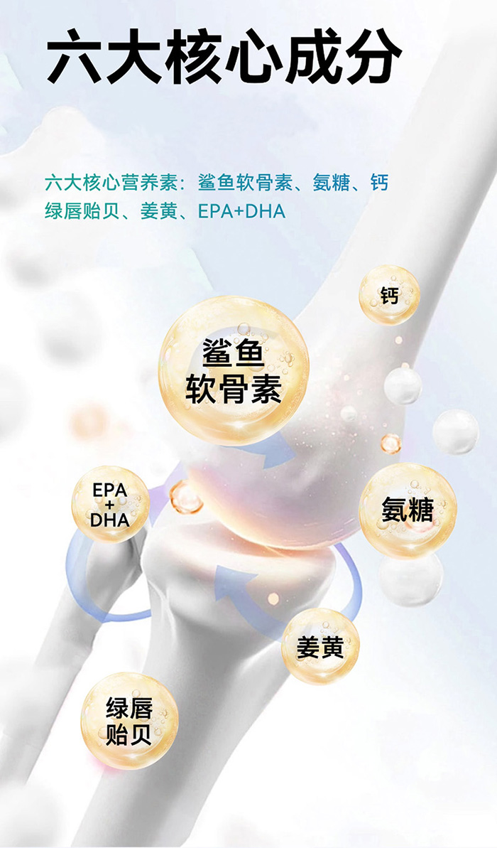 优思韦-鲨鱼软骨素片 优思韦-鲨鱼软骨素片