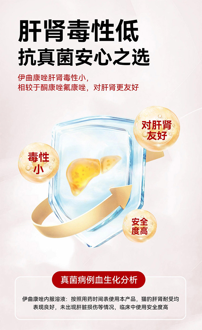 优思韦-宁伊曲康唑内服溶液