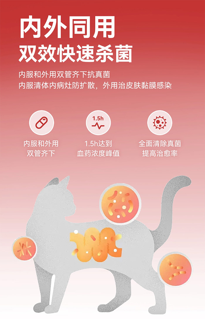 优思韦-宁伊曲康唑内服溶液